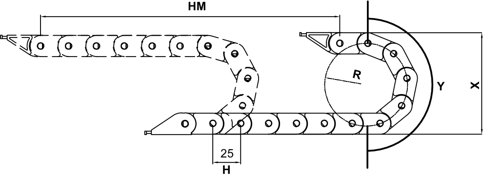 Chain Formula Diagram